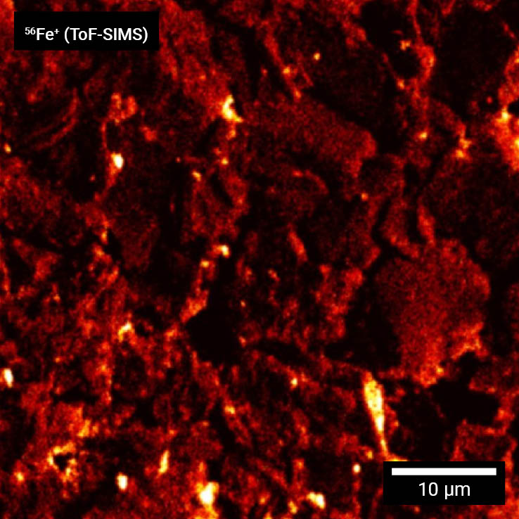 ToF-SIMS graphite anode surface metal contaminant analysis