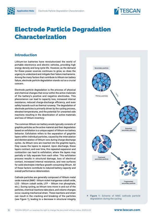 Download | Tescan Battery