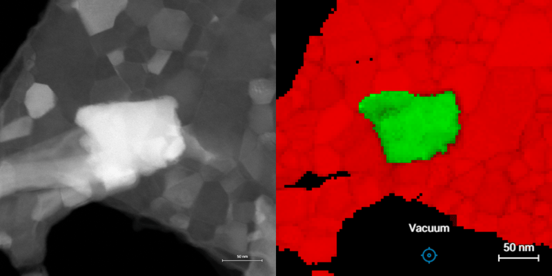 Images showing the Phase and Orientation Analysis of Bismuth Germanium Oxide (BGO) on Evaporated Aluminum.