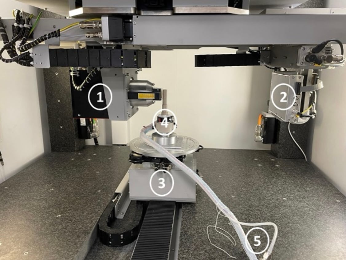 Detailed Insight on the Freeze-Drying Study Microstructure and Kinetics