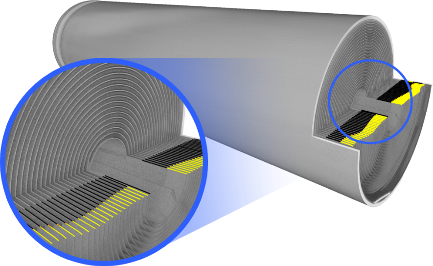 Anode overhang study in cylindrical battery via micro-CT