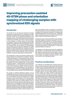 TESCAN-TN-Improved 4D-STEM phase and orientation mapping with EDX signals