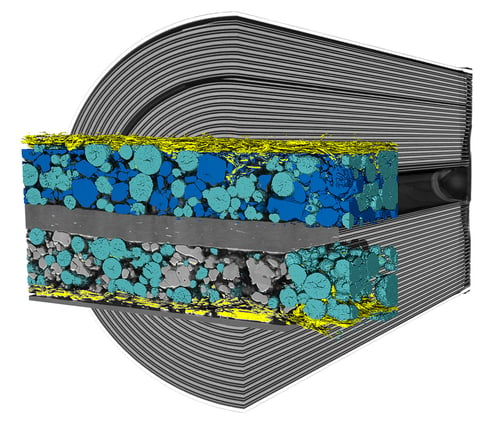 microCT tomography of the whole battery cell-up-1200px