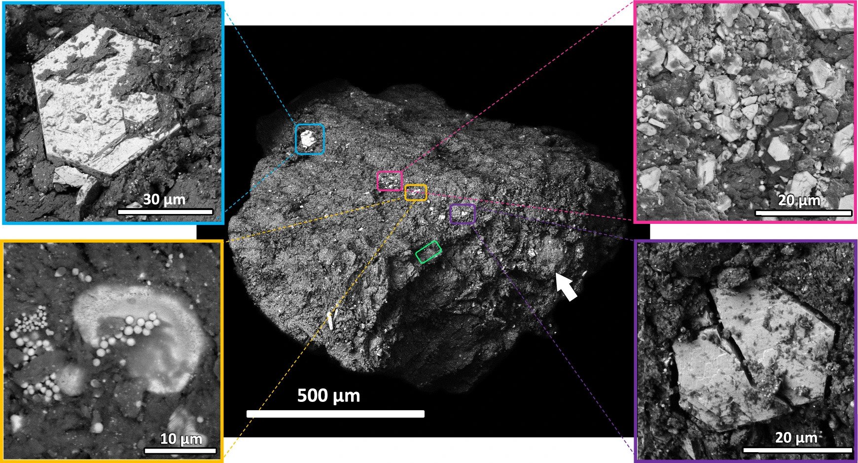 The Universe Under the Microscope: TESCAN Tech in Space Research